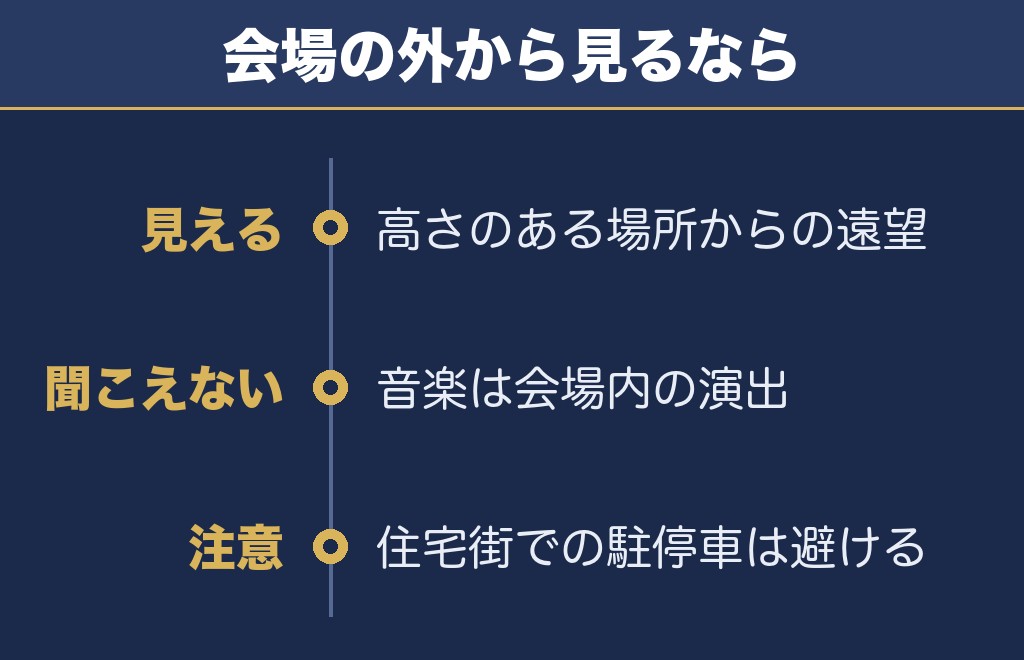 北海道芸術花火2026の穴場スポット5選