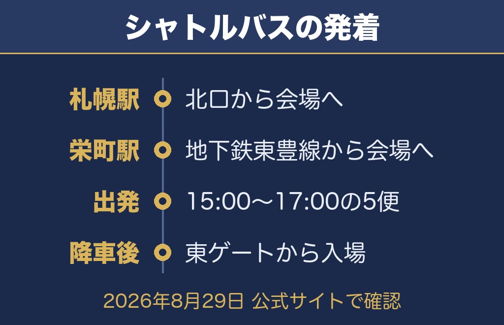 北海道芸術花火2026の最寄駅とアクセス方法