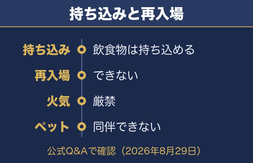 北海道芸術花火2026の屋台と会場での注意点