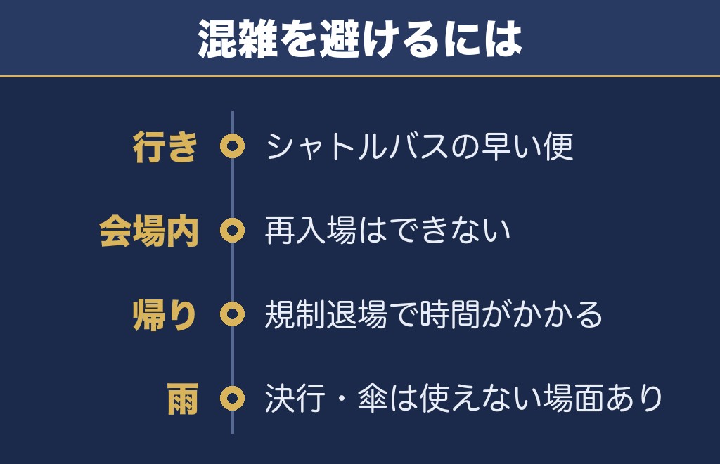 北海道芸術花火2026の混雑と雨天時の対応