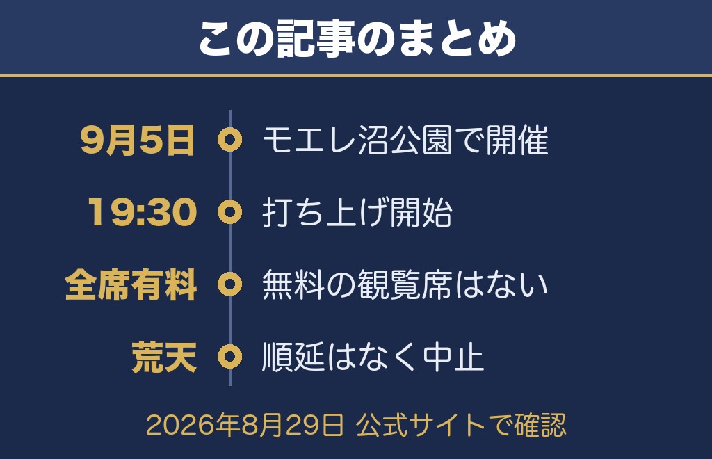 北海道芸術花火2026まとめ