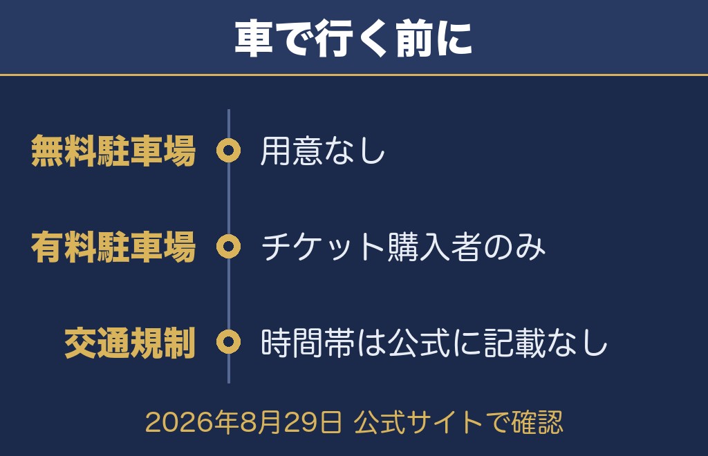 常総きぬ川花火大会2026の駐車場・混雑・穴場スポット