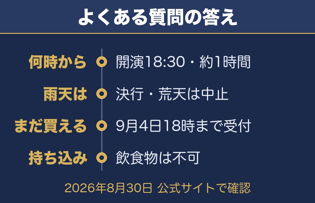 埼スタ花火2026に関するQ&A