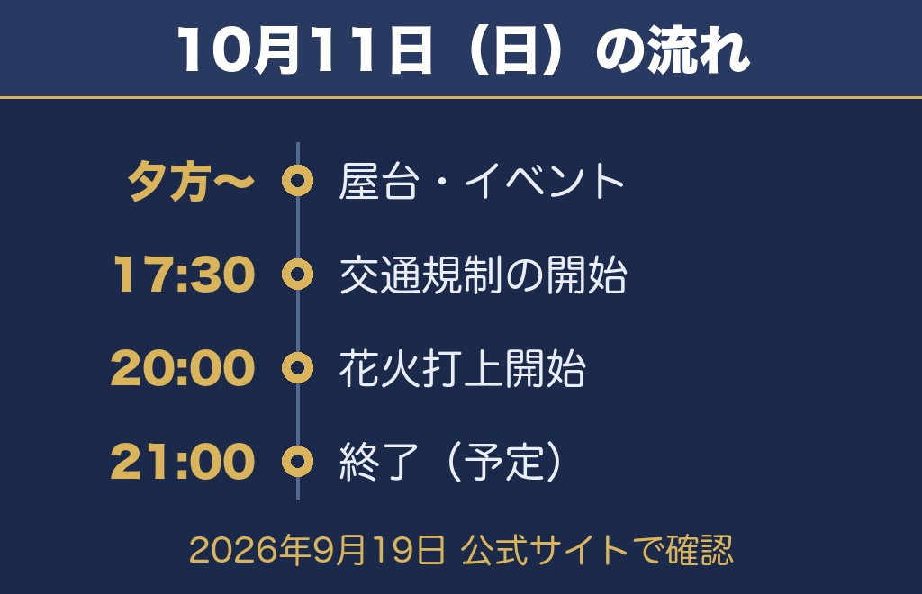 あいら市花火大会2026の日程は10月11日で時間は20時から