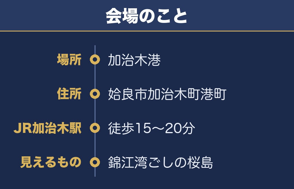 あいら市花火大会2026の打ち上げ場所は加治木港