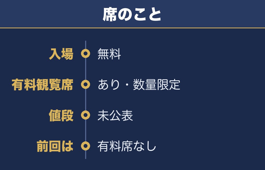 あいら市花火大会2026の有料観覧席は数量限定で値段は未公表