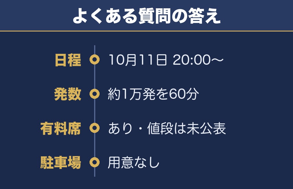 あいら市花火大会2026に関するQ&A