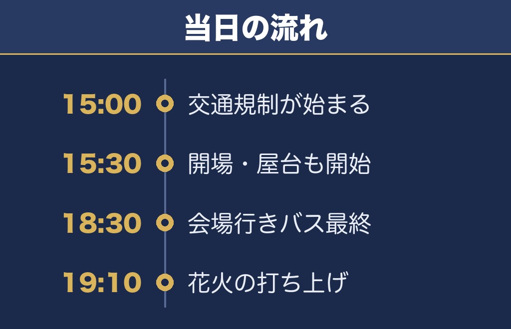 秋吉台観光まつり花火大会2026の日程は9月5日！時間・打ち上げ場所・何発かを先にお答えします