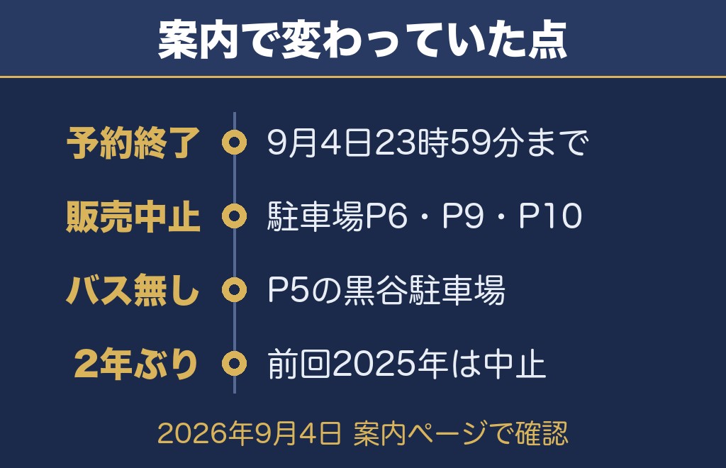 秋吉台観光まつり花火大会2026の公式サイトで確認できたこと【2026年9月4日時点】