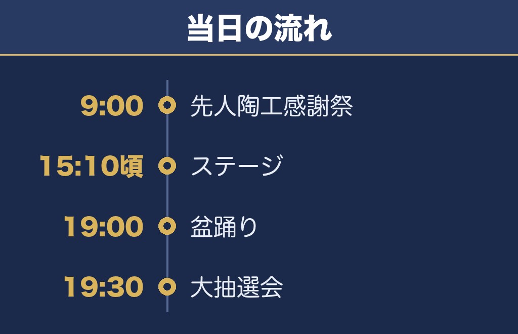 有田夏祭り納涼花火大会2026の当日は朝9時から催しが始まる