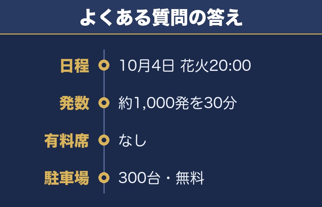 有田夏祭り納涼花火大会2026に関するQ&A