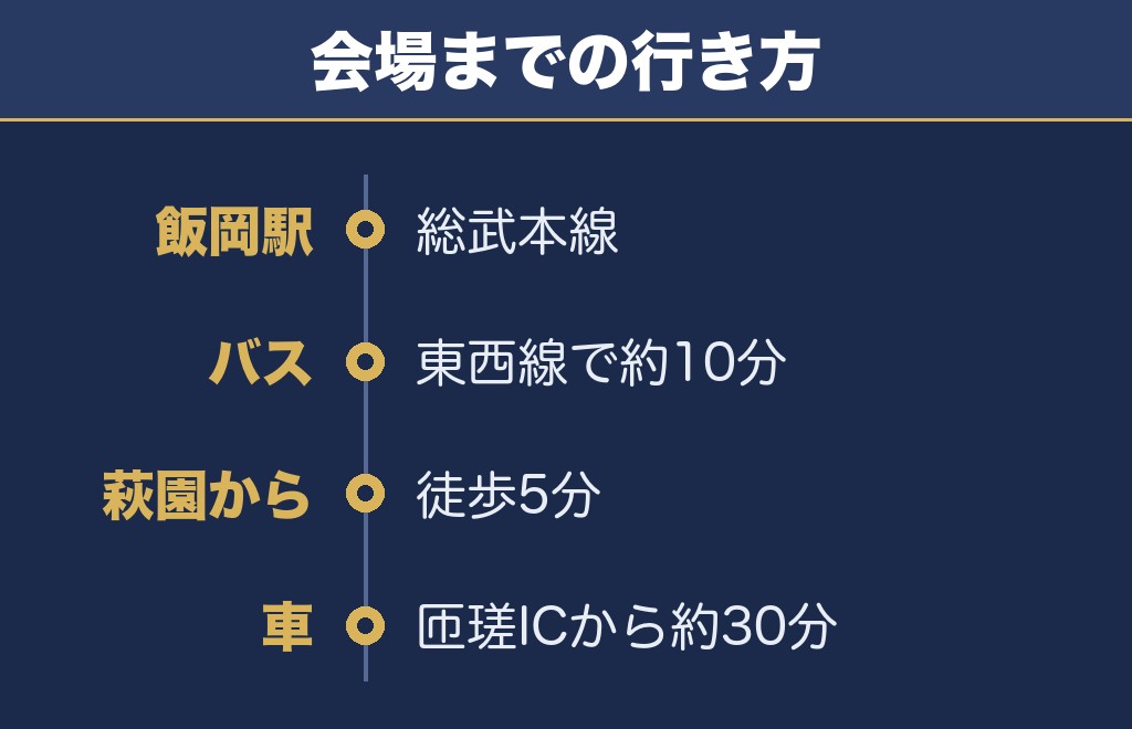 いいおかYOU・遊フェスティバル2026のアクセスは飯岡駅からバス10分