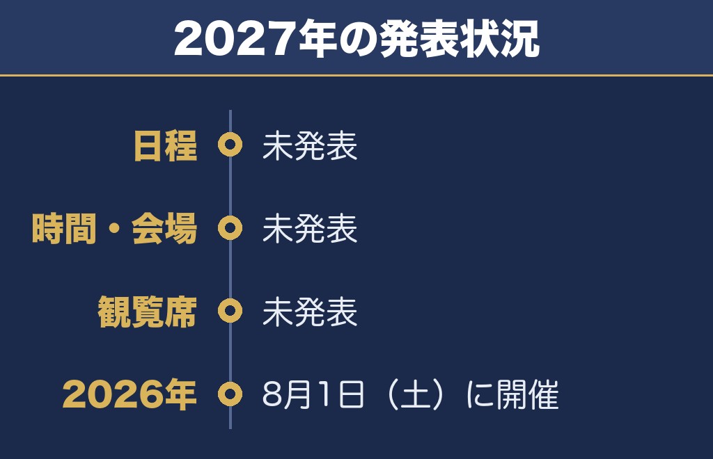 芦屋花火大会2027の日程はいつ？2027年分はまだ未発表
