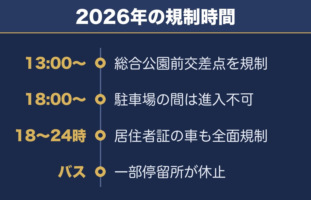 芦屋花火大会2027の交通規制も2026年の内容が手がかり