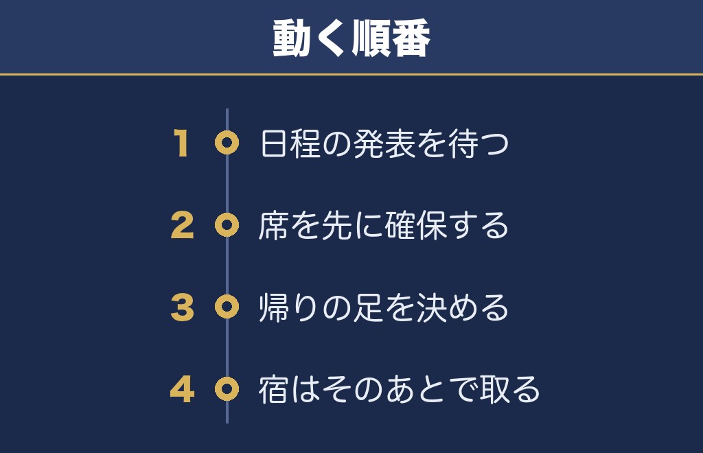 芦屋花火大会2027は定員制を前提に動くのがいちばん