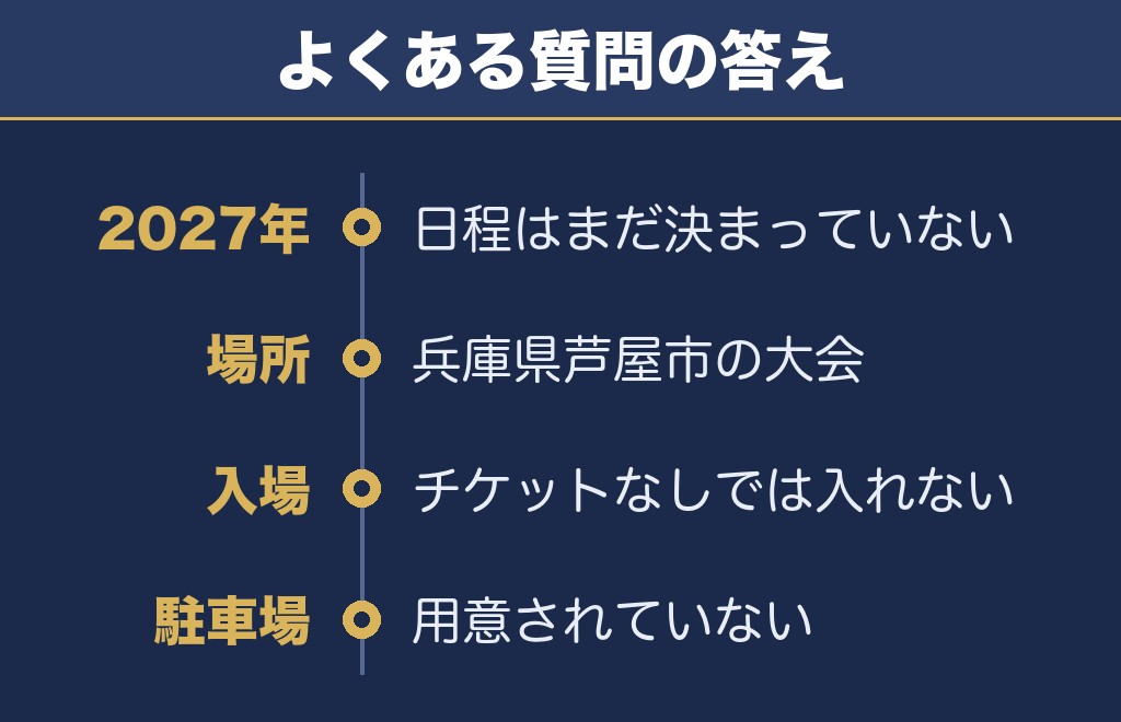 芦屋花火大会2027に関するQ&A