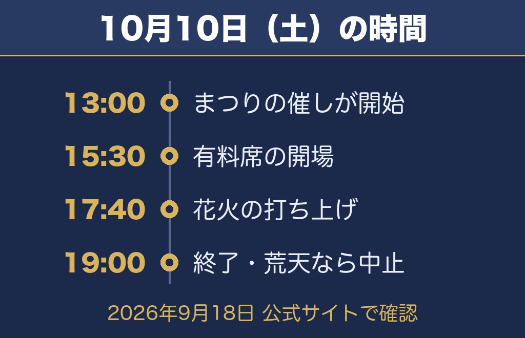 あつぎ鮎まつり大花火大会2026の日程は10月10日で打ち上げは17時40分から