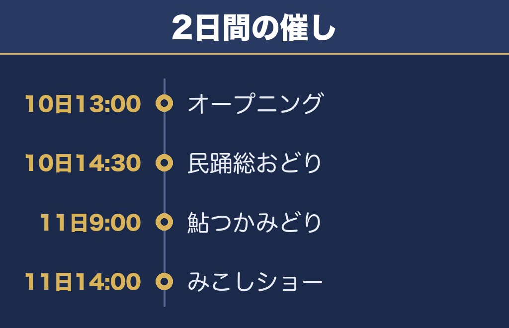 あつぎ鮎まつり大花火大会2026は花火のほかにも催しがある