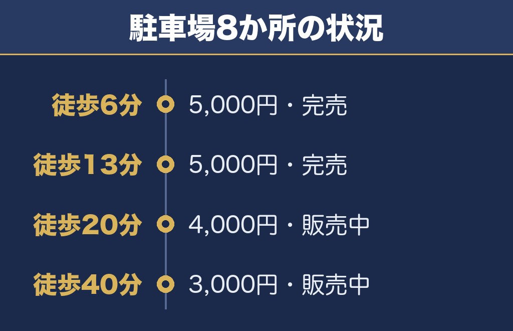 淡路島まつり花火大会2026の駐車場は事前予約制
