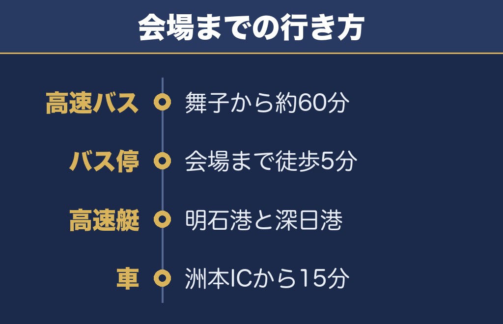 淡路島まつり花火大会2026へのアクセスは3通り