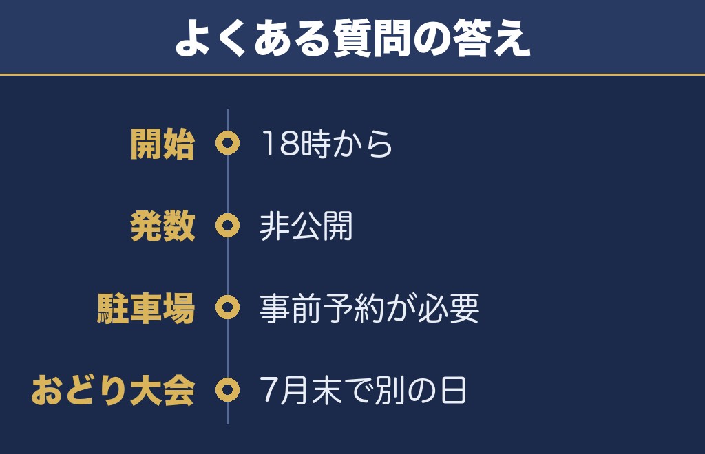 淡路島まつり花火大会2026に関するQ&A