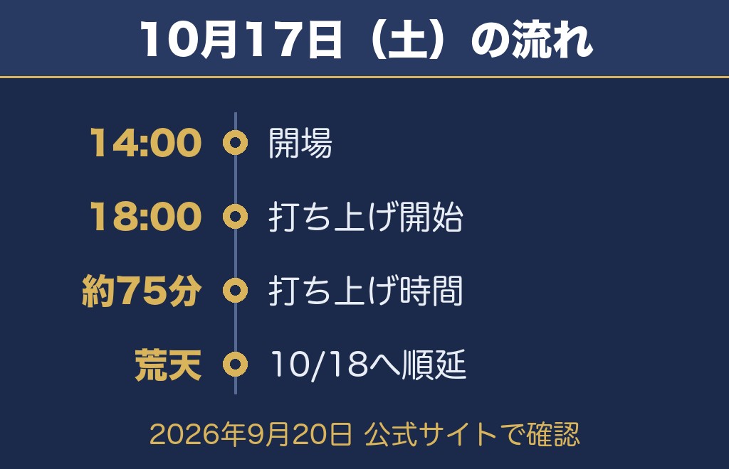 ちくせい花火大会2026の日程は10月17日で時間は18時から
