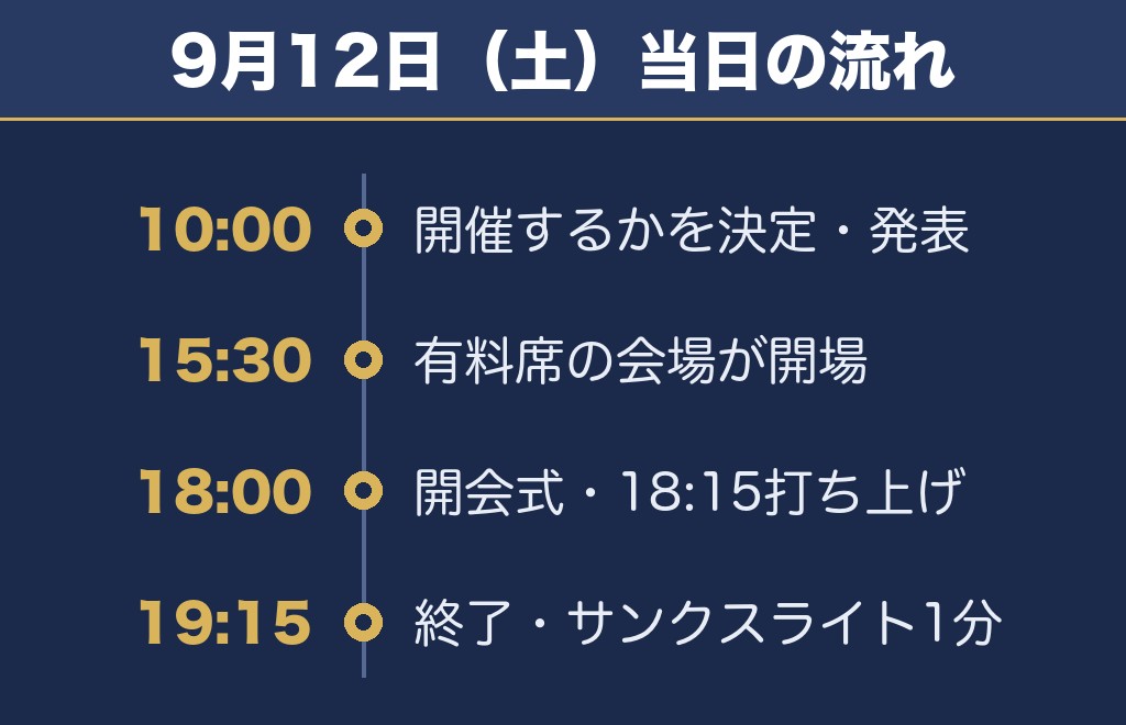 調布花火大会2026の日程は9月12日！時間・打ち上げ場所・何発かを先にお答えします