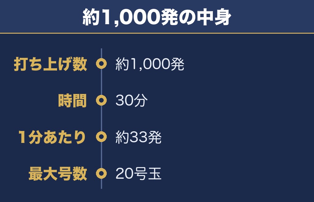 江ノ島花火大会2026は約1000発で最大20号玉