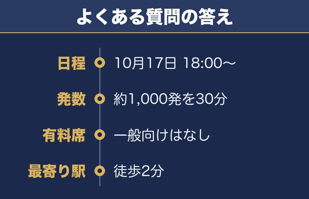 江ノ島花火大会2026に関するQ&A