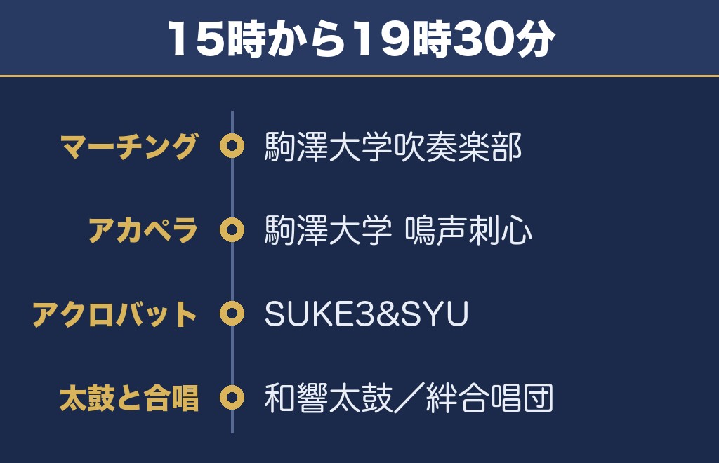二子玉花火大会2026のステージは15時から5組が出る