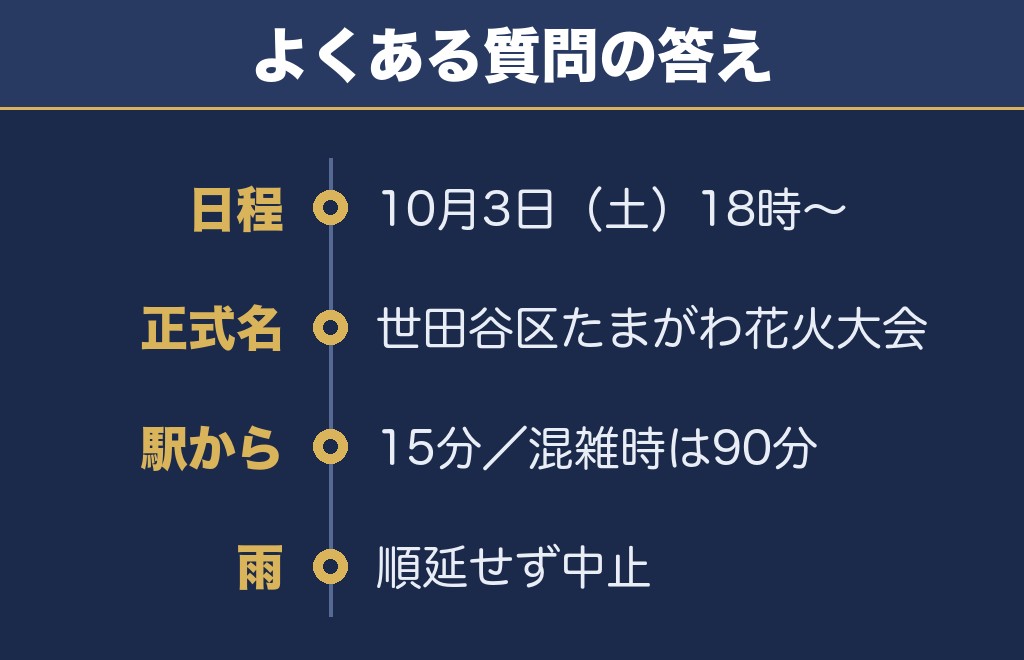 二子玉花火大会2026に関するQ&A