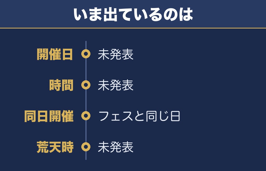 芳賀町ロマン花火大会2026の日程は未発表