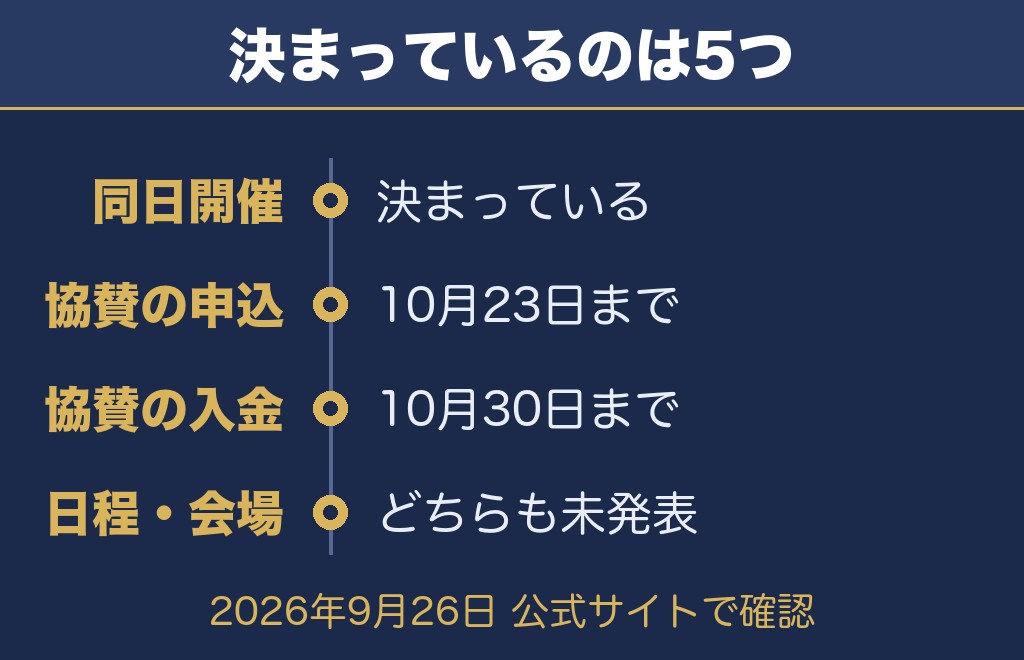 芳賀町ロマン花火大会2026を公式サイトで確認できたこと【2026年9月26日時点】