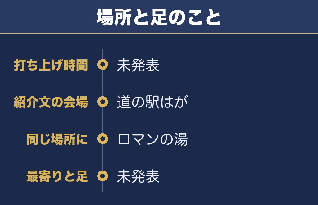 芳賀町ロマン花火大会2026の時間と打ち上げ場所
