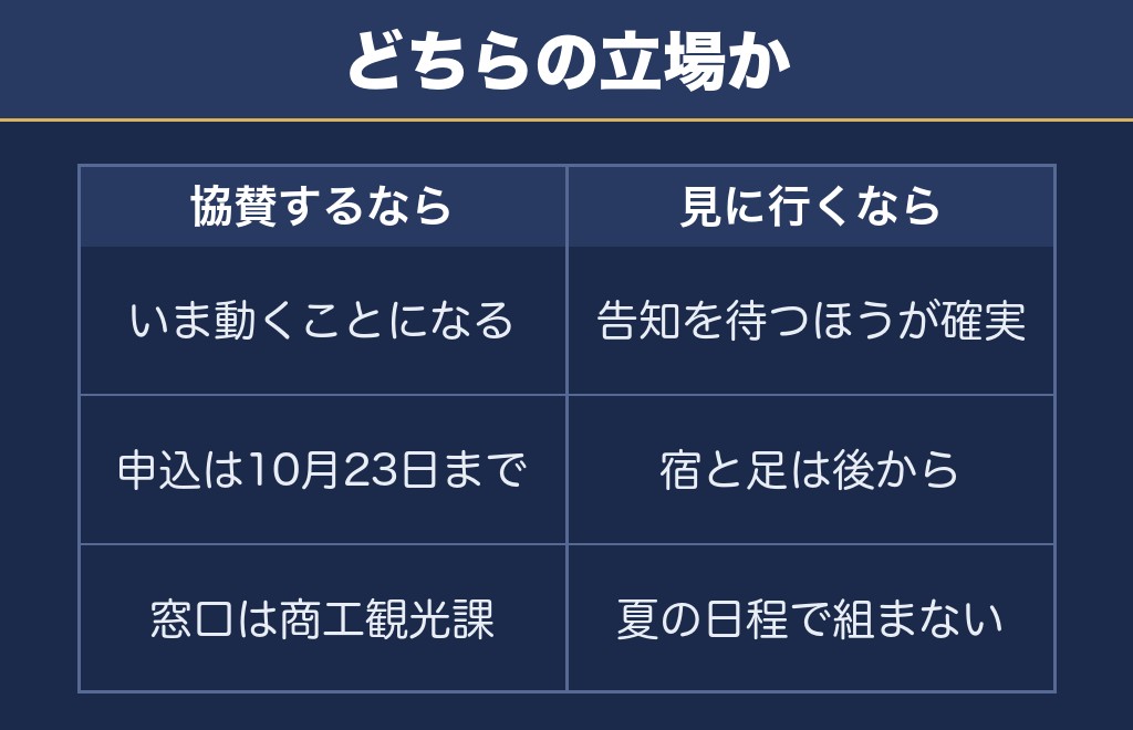 芳賀町ロマン花火大会2026は日付の告知を待ってから動くほうが確実