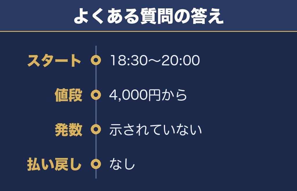 花火甲子園2026に関するQ&A