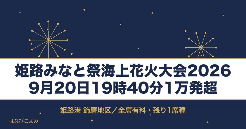 姫路みなと祭海上花火大会2026の日程は9月20日！時間と穴場も