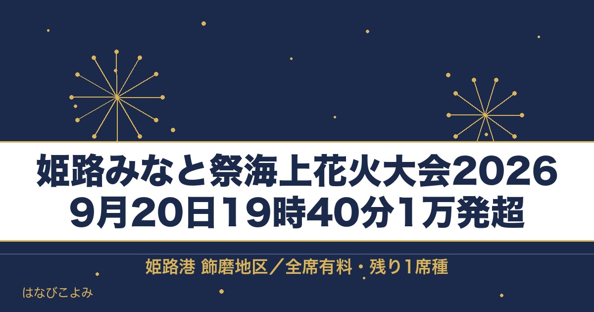 姫路みなと祭海上花火大会2026の日程は9月20日!時間と穴場も