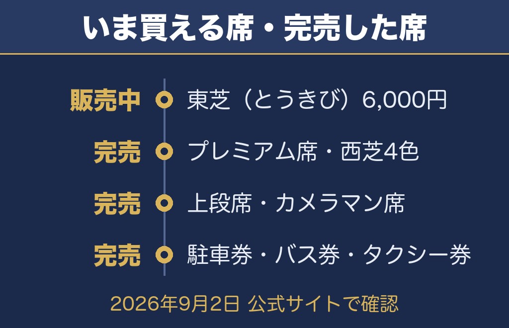 公式サイトで確認できたこと【2026年9月2日時点】