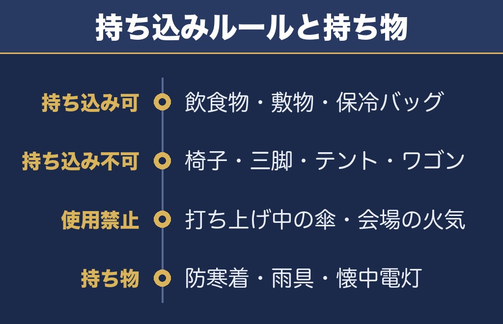 北海道芸術花火2026の持ち物・服装・屋台・会場のルール