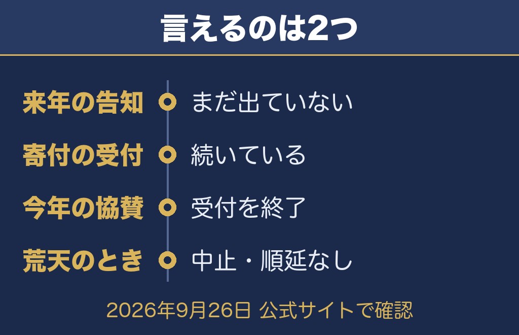 茨木辯天花火大会2027を公式サイトで確認できたこと【2026年9月26日時点】