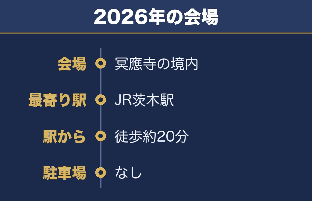 茨木辯天花火大会2027の場所は未発表で2026年は冥應寺の境内