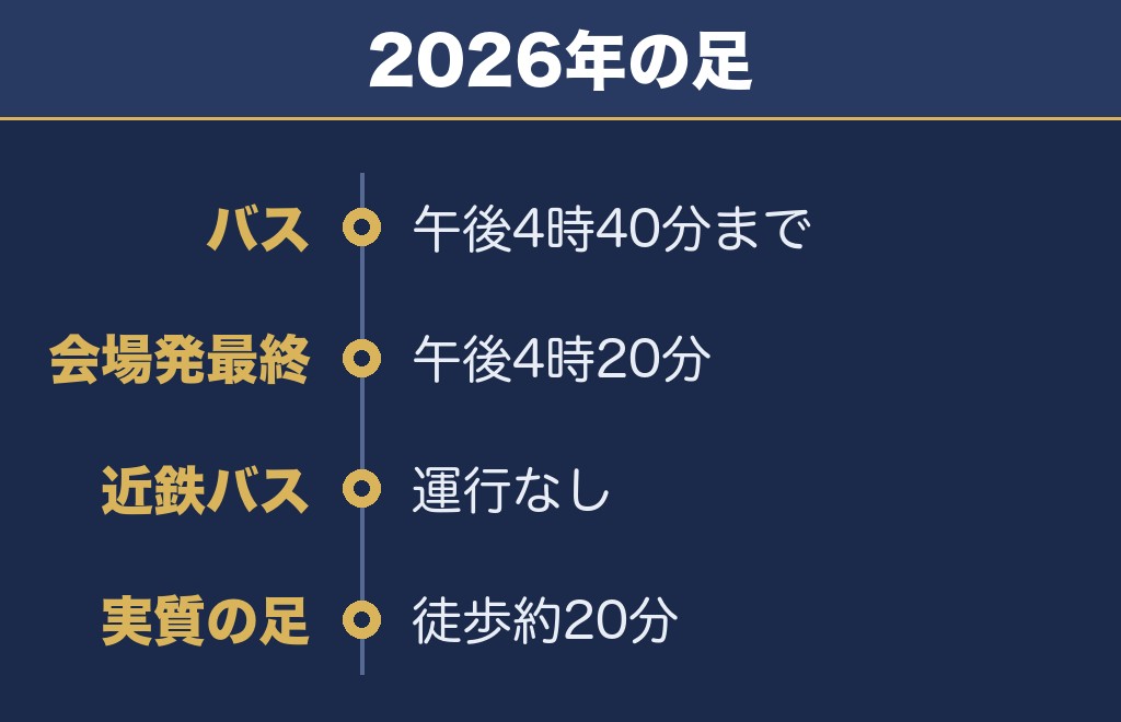 茨木辯天花火大会2027の行き方は2026年の交通規制が手がかり