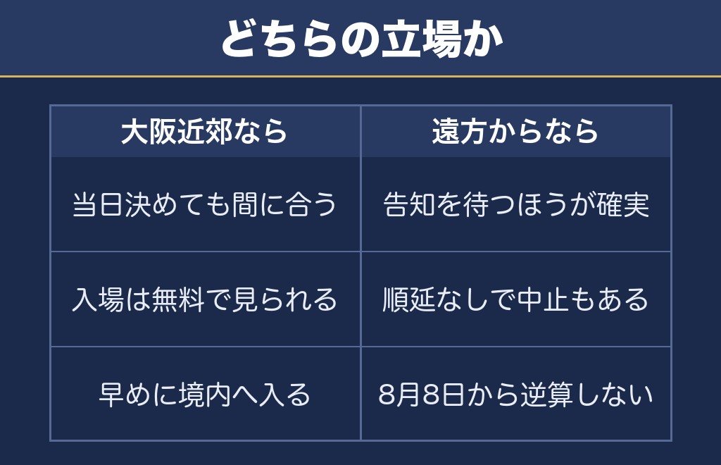 茨木辯天花火大会2027は夏の土曜を空けておく形になる