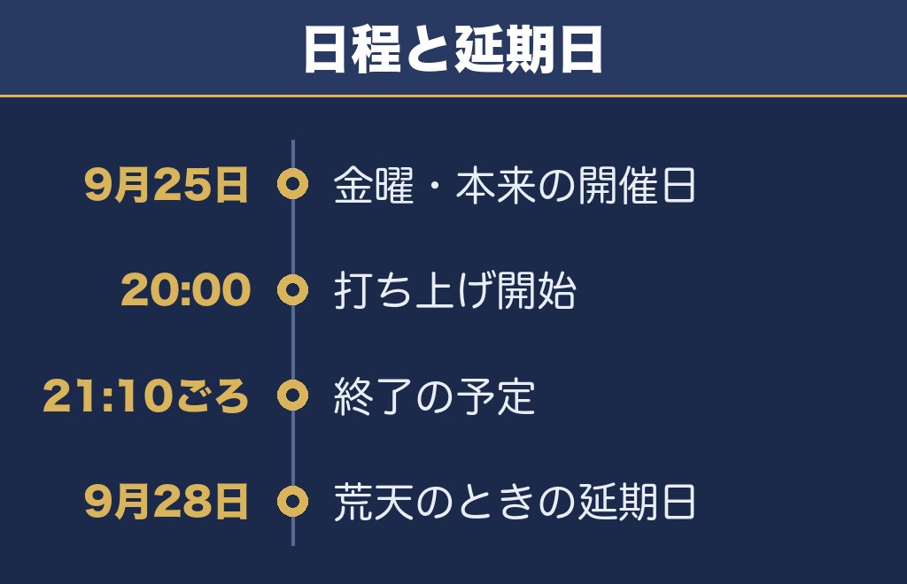 飯塚納涼花火大会2026の日程は9月25日！打ち上げは20時から