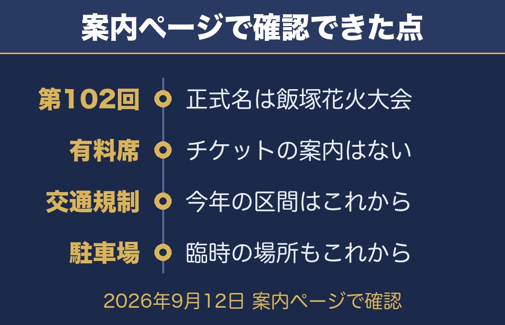 飯塚納涼花火大会2026の公式サイトで確認できたこと【2026年9月12日時点】