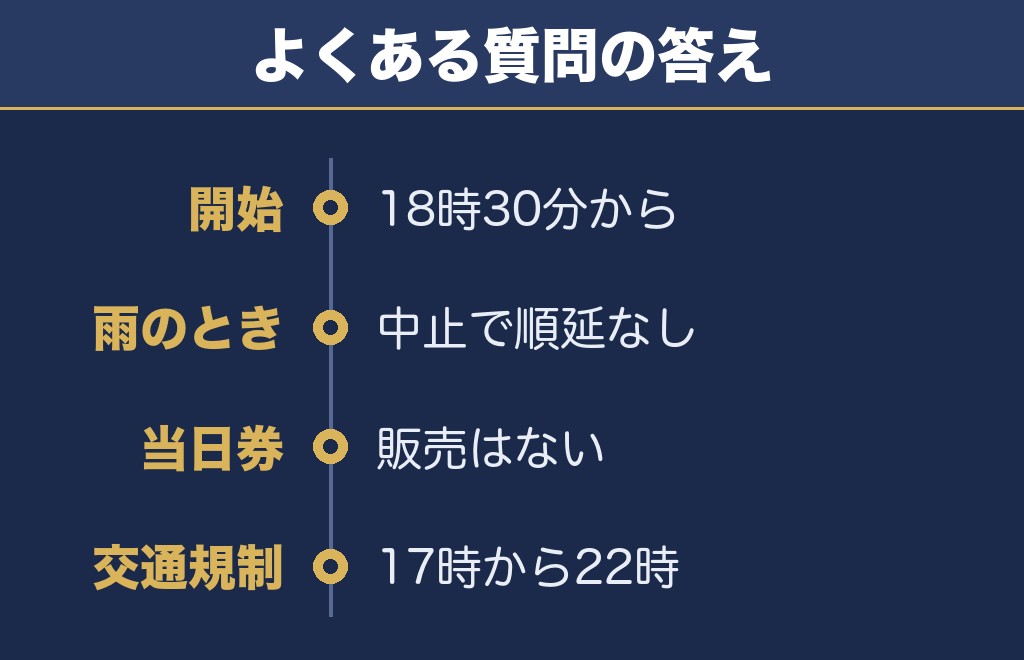 いたみ花火大会2026に関するQ&A