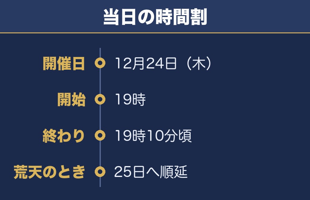 岩井花火大会2026の冬花火は12月24日