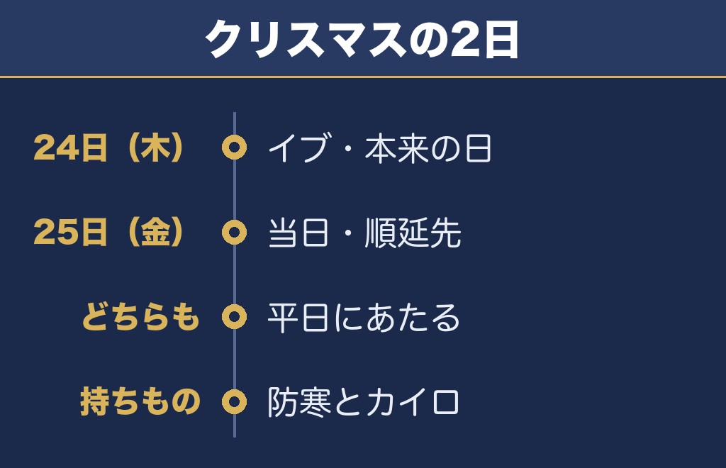 岩井花火大会2026はクリスマスイブの夜に上がる