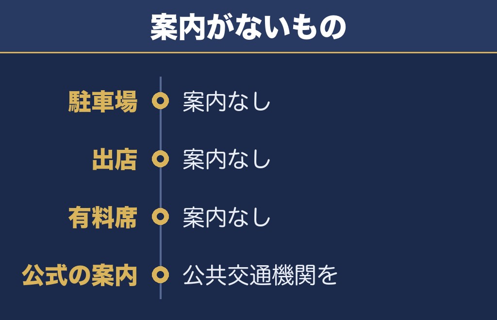 岩井花火大会2026の駐車場・出店・有料席は案内がない